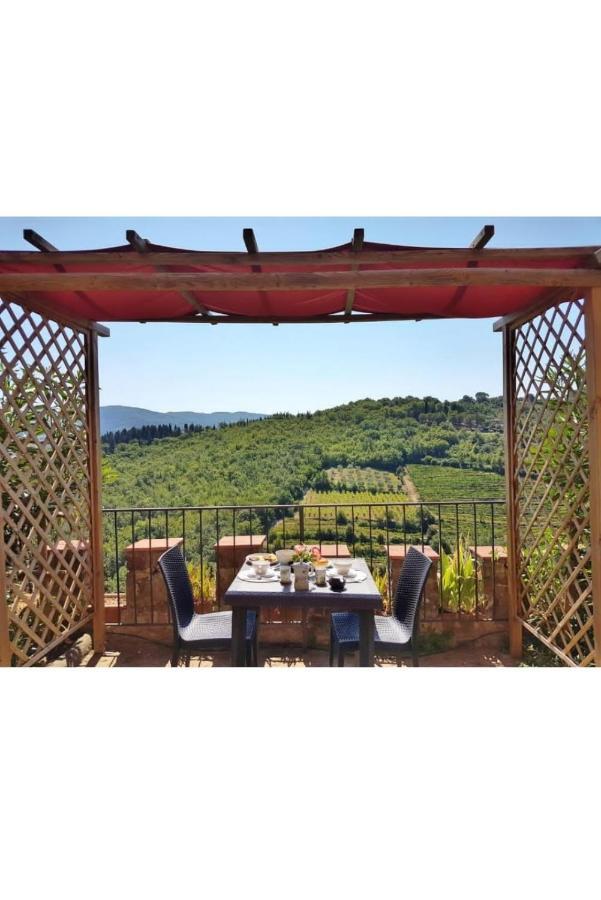 Iris Nel Borgo Leilighet Greve in Chianti Eksteriør bilde
